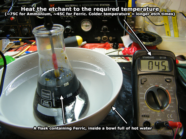 Some Ferric Chloride being heated