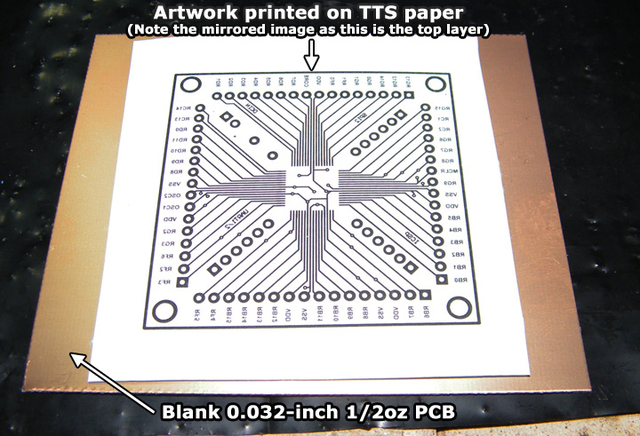 Blank PCB and printed artwork
